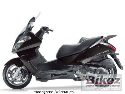atlantic 400 are caracter : productie : 2007 cubi : 399 cc 
culori: blu couture, grigio shot, grigio